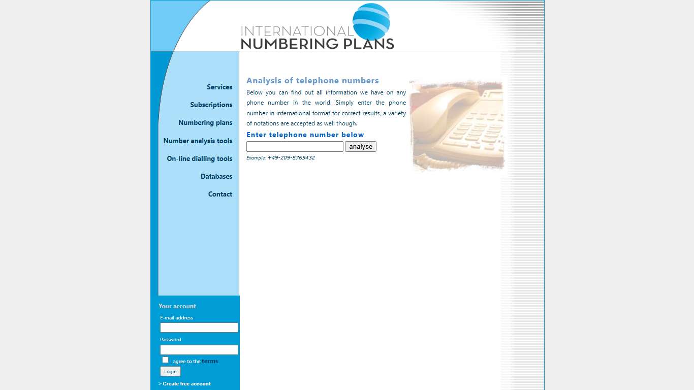 International Numbering Plans, © 2001-2026